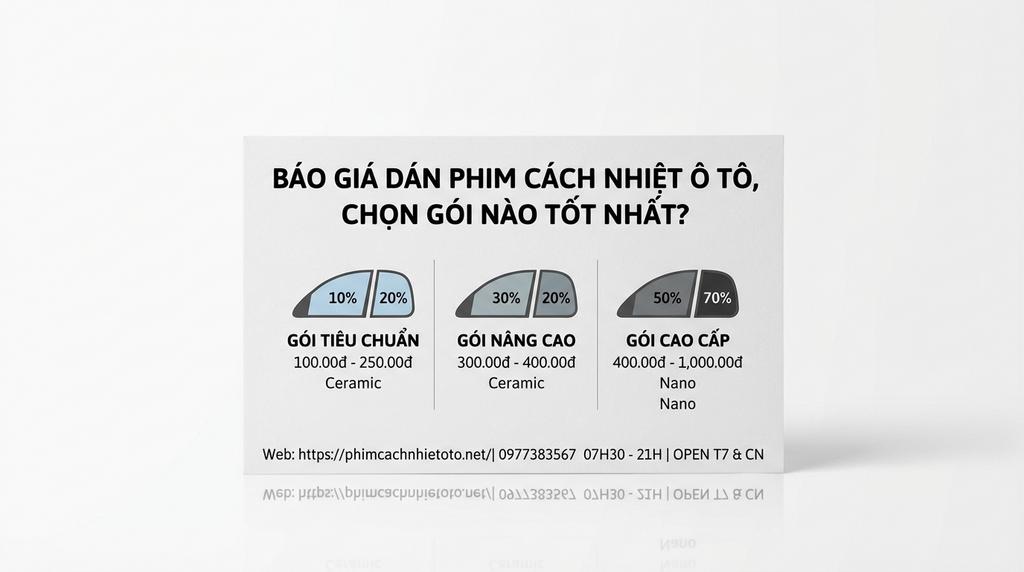 Báo giá dán phim cách nhiệt ô tô, chọn gói nào tốt nhất?